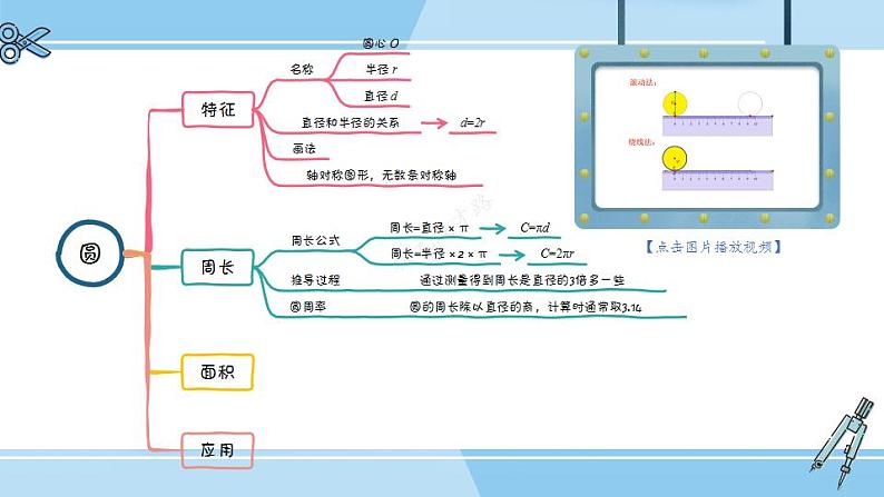 冀教6年级数学上册 整理与评价 图形与几何 PPT课件05