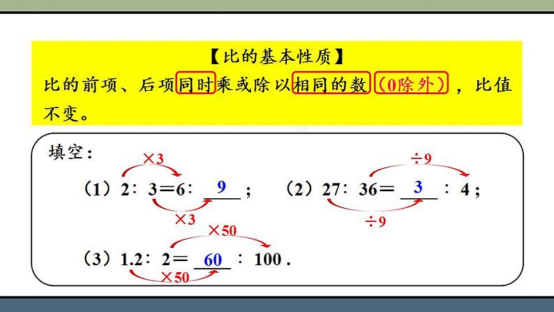 第2课时 比的基本性质第7页