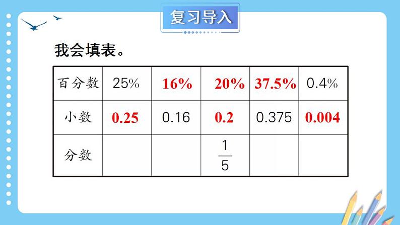 第2课时 求百分率第3页