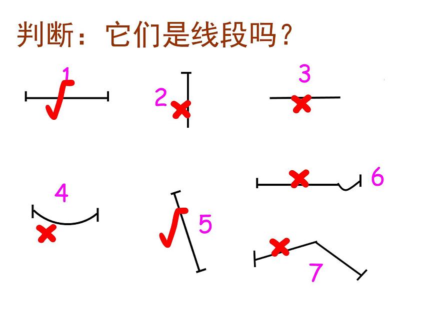 一年級(jí)下冊(cè)數(shù)學(xué)課件-5.5 線段 ▏滬教版 (共13張PPT)第4頁