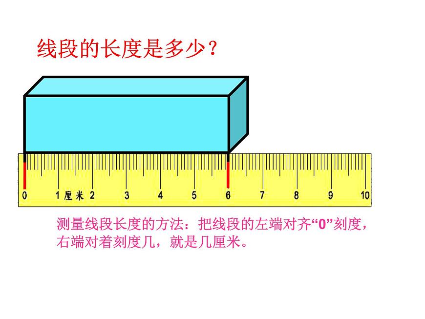 一年級(jí)下冊(cè)數(shù)學(xué)課件-5.5 線段 ▏滬教版 (共13張PPT)第6頁