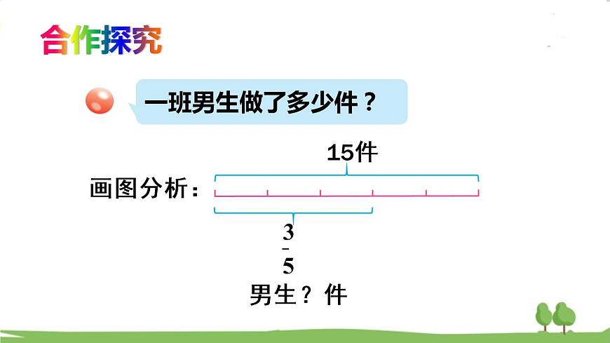 青島版六年級數(shù)學(xué)上冊 一 小手藝展示——分?jǐn)?shù)乘法   信息窗3 求一個(gè)數(shù)的幾分之幾是多少 PPT課件第5頁