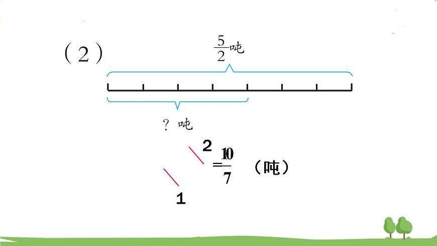 青島版六年級數(shù)學(xué)上冊 一 小手藝展示——分?jǐn)?shù)乘法   信息窗3 求一個(gè)數(shù)的幾分之幾是多少 PPT課件第8頁