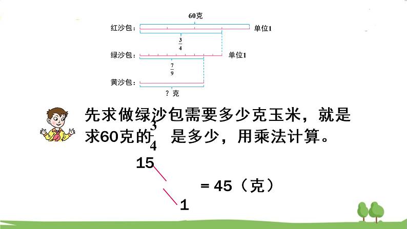 青岛版六年级数学上册 一 小手艺展示——分数乘法 信息窗4 连续求一个数的几分之几是多少 PPT课件第7页