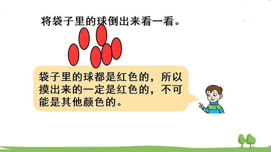 青島版六年級(jí)數(shù)學(xué)上冊(cè) 二 摸球游戲——可能性   事件的可能性 PPT課件第7頁(yè)