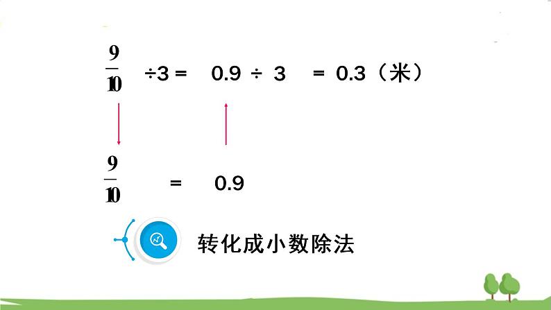 青岛版六年级数学上册 三 布艺兴趣小组——分数除法) 信息窗1 分数除以整数 PPT课件05