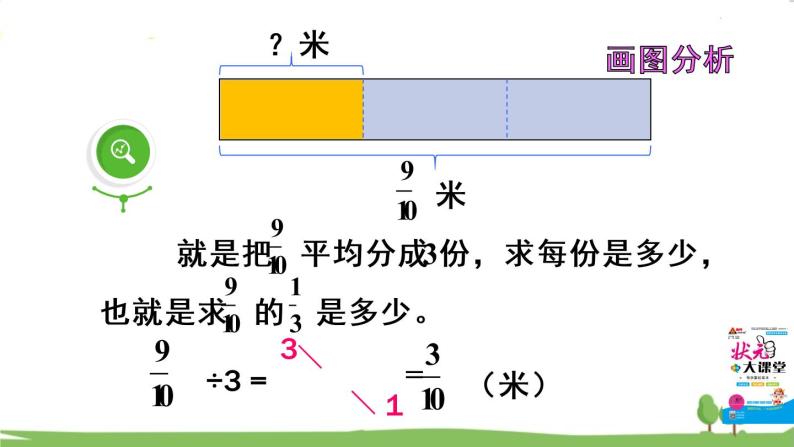 青岛版六年级数学上册 三 布艺兴趣小组——分数除法）   信息窗1 分数除以整数 PPT课件07