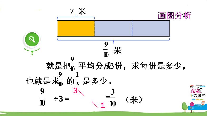 青島版六年級數(shù)學上冊 三 布藝興趣小組——分數(shù)除法）   信息窗1 分數(shù)除以整數(shù) PPT課件第7頁