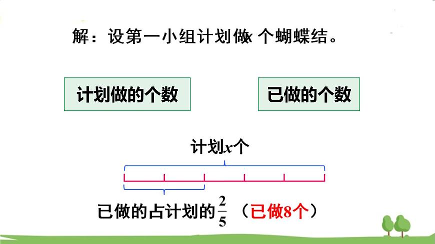 青島版六年級(jí)數(shù)學(xué)上冊(cè) 三 布藝興趣小組——分?jǐn)?shù)除法）   信息窗3 用分?jǐn)?shù)除法解決實(shí)際問(wèn)題 PPT課件第5頁(yè)