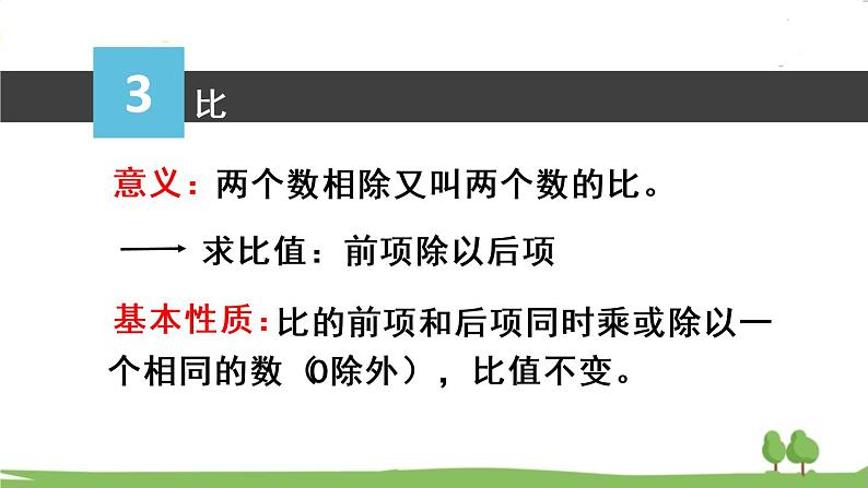 青岛版六年级数学上册 四 人体的奥秘——比 回顾整理 PPT课件05