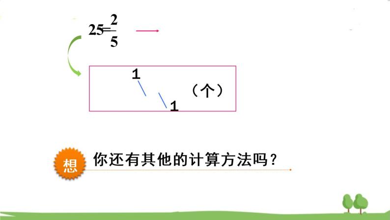 青岛版六年级数学上册 三 布艺兴趣小组——分数除法）   信息窗2 一个数除以分数 PPT课件08