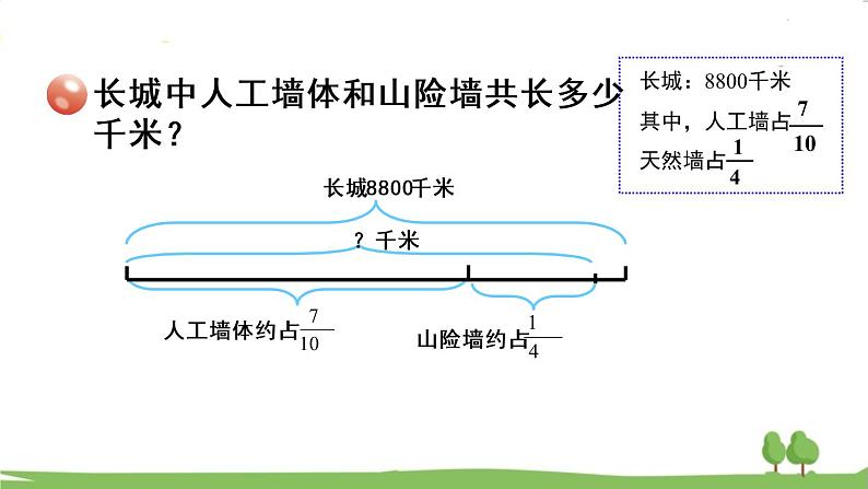 青岛版六年级数学上册 六 中国的世界遗产——分数四则混合运算 信息窗1 一般的分数四则混合运算 PPT课件08