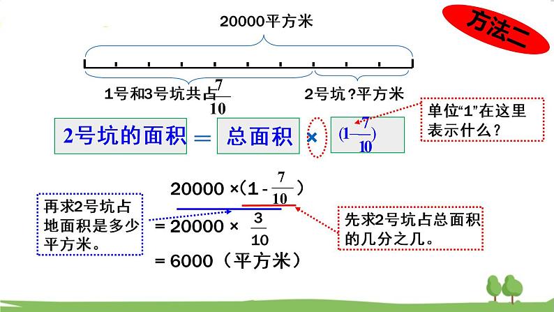 青岛版六年级数学上册 六 中国的世界遗产——分数四则混合运算 信息窗2 整体与部分关系的分数乘法问题 PPT课件05