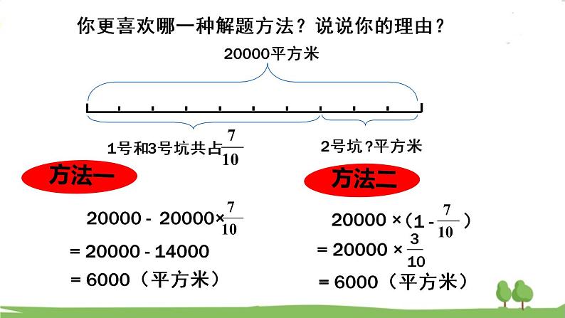 青岛版六年级数学上册 六 中国的世界遗产——分数四则混合运算 信息窗2 整体与部分关系的分数乘法问题 PPT课件06