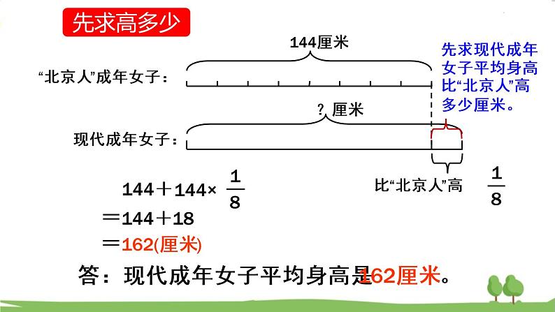青岛版六年级数学上册 六 中国的世界遗产——分数四则混合运算 信息窗3 解决两种量之间的关系的分数乘法问题 PPT课件04