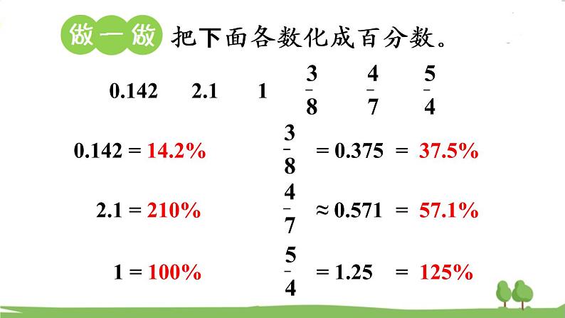 青岛版六年级数学上册 七 体检中的百分数——百分数(一) 信息窗1 百分数的意义和读写 PPT课件06