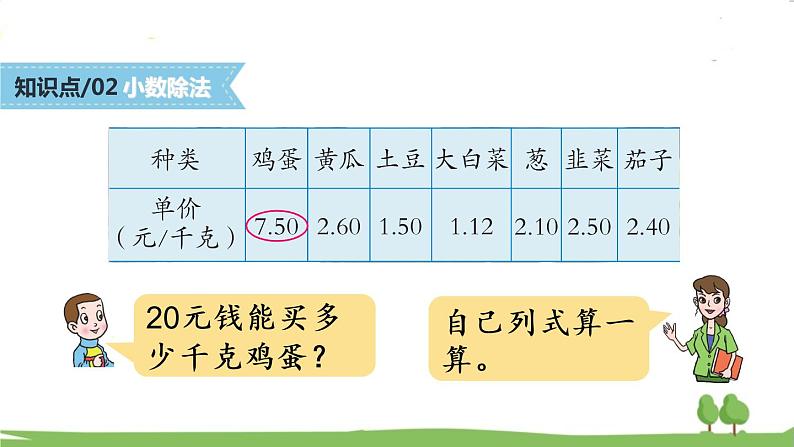 青岛版5年级数学上册 三 游三峡——小数除法 回顾整理 PPT课件第5页
