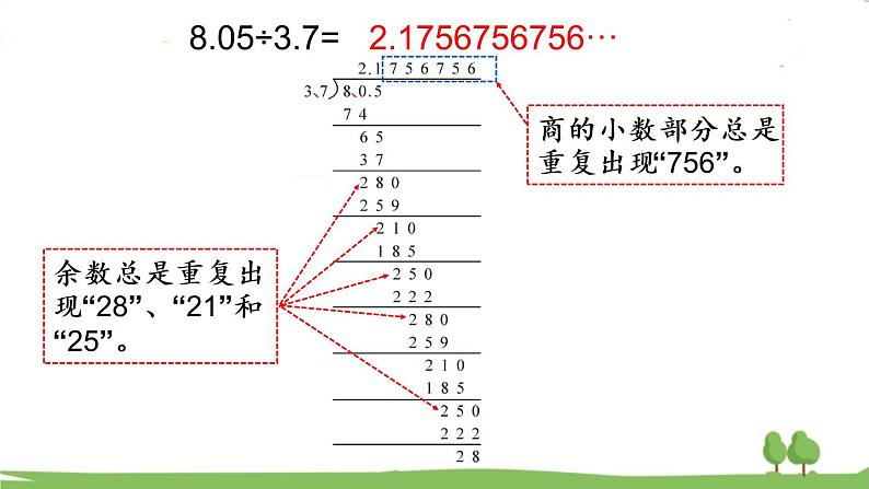第2课时 有限小数、循环小数、无限小数第7页