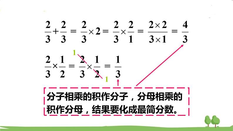 青岛版六年级数学上册 回顾整理——总复习 专题1 数与代数 PPT课件05