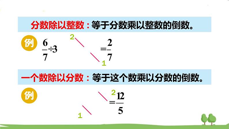 青岛版六年级数学上册 回顾整理——总复习 专题1 数与代数 PPT课件06