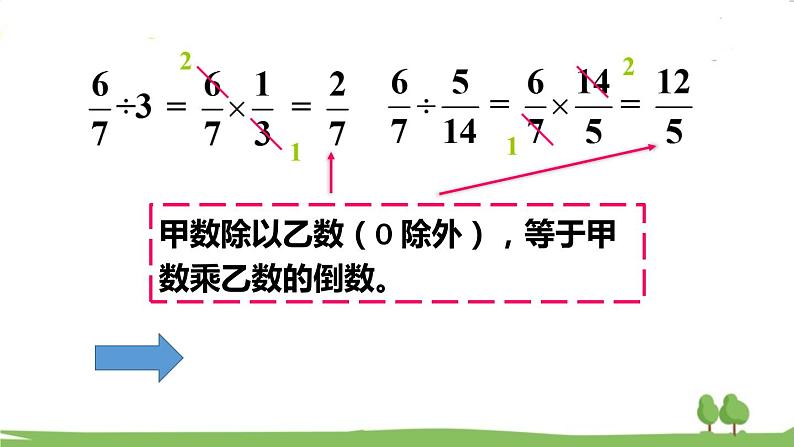 青岛版六年级数学上册 回顾整理——总复习 专题1 数与代数 PPT课件07