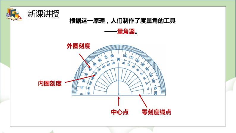 人教版小学数学四年级上册3.2《角的度量》课件+教学设计07