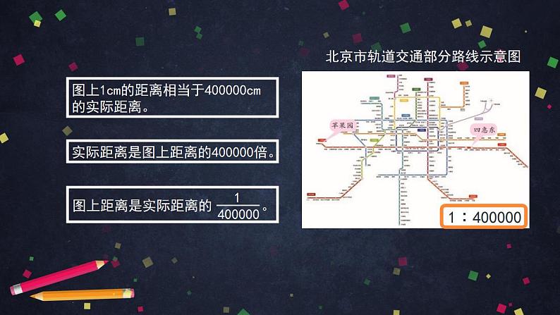 0527【同步配套】六年级下册数学 教案+课件+任务单-比例尺(二) 人教版03