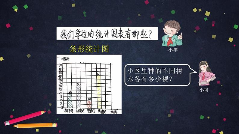 0623六年级数学(人教版)-统计与概率整理与复习(一)-2PPT课件_1-N第4页