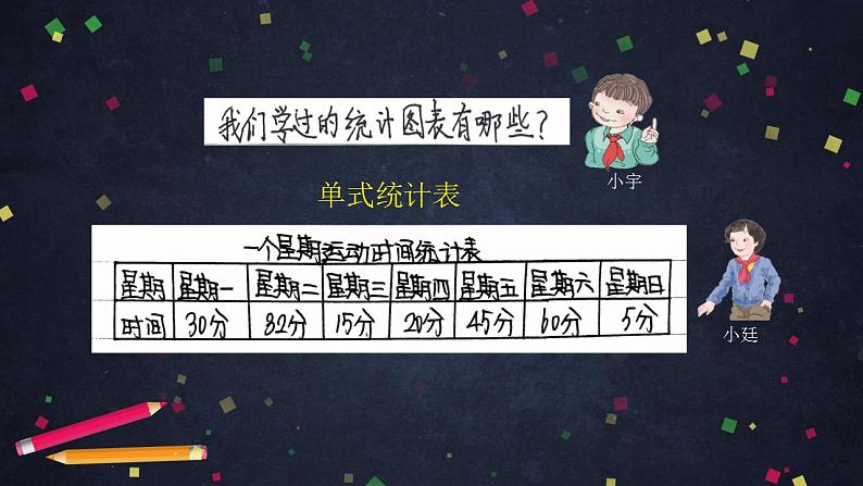 0623六年级数学(人教版)-统计与概率整理与复习(一)-2PPT课件_1-N第8页