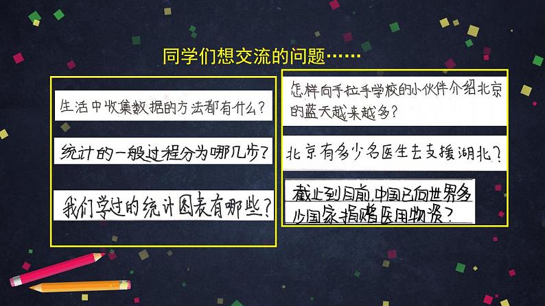 0623六年级数学(人教版)-统计与概率整理与复习(一)-2PPT课件第2页