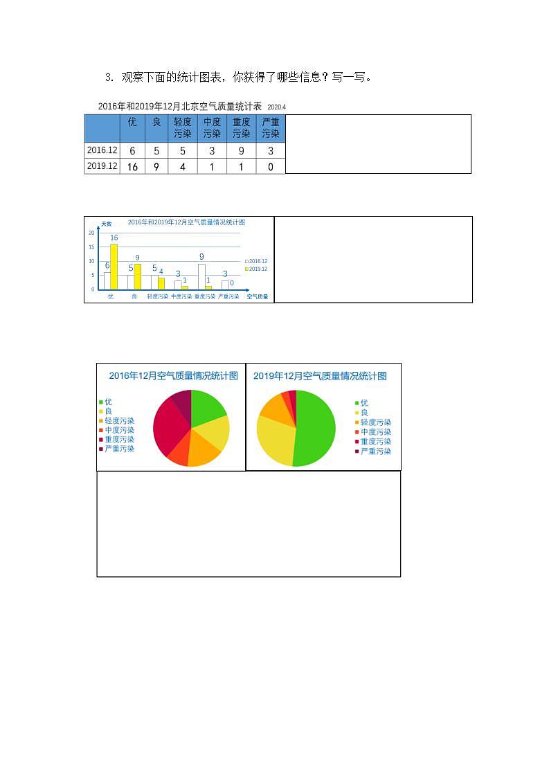 0623六年级数学(人教版)-统计与概率整理与复习(一)-3学习任务单第3页