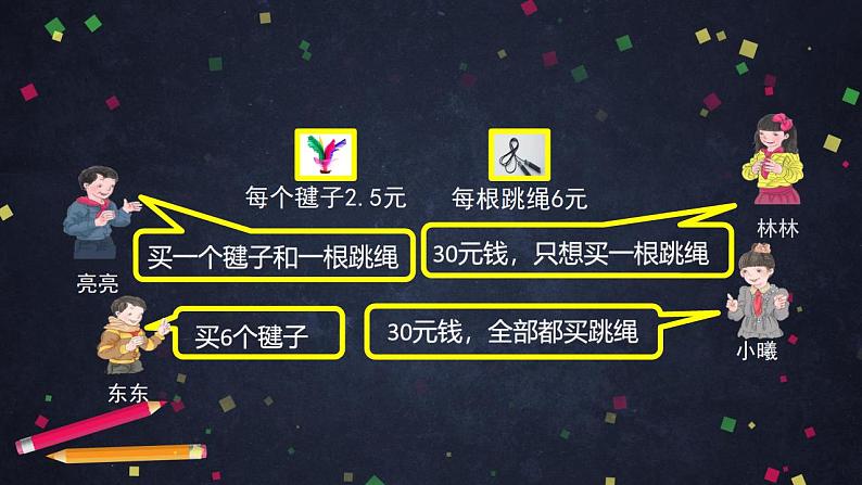 0610六年级数学(人教版)-数的运算整理与复习(一)-2PPT课件第3页