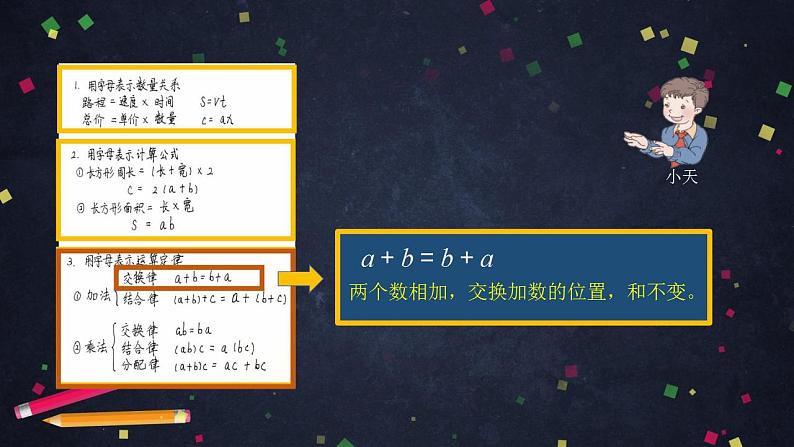 0615【同步配套】六年级下册数学 教案+课件+任务单-式与方程整理与复习(一) 人教版05
