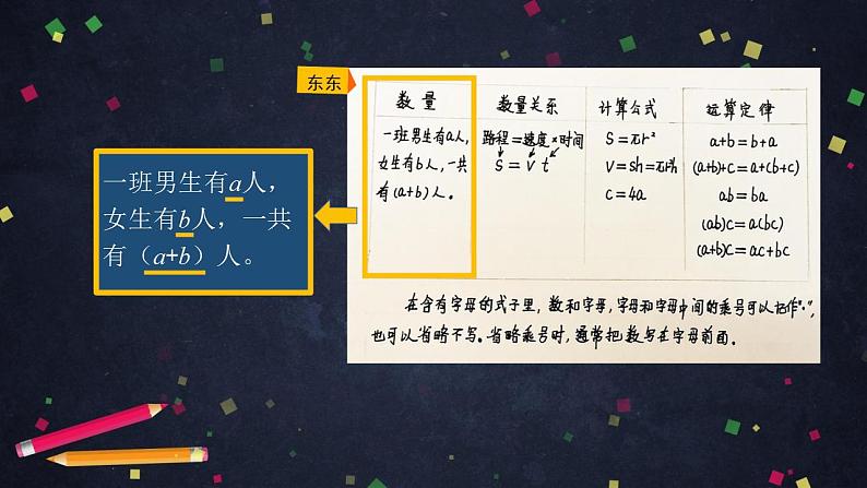 0615【同步配套】六年级下册数学 教案+课件+任务单-式与方程整理与复习(一) 人教版06