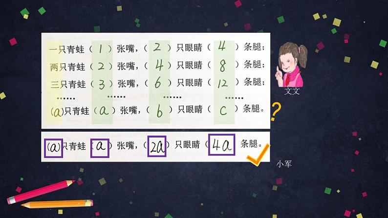 0615【同步配套】六年级下册数学 教案+课件+任务单-式与方程整理与复习(一) 人教版08