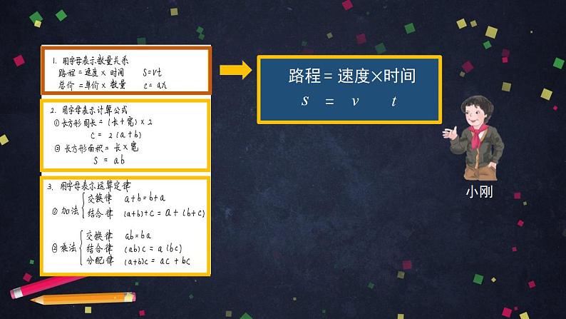 0615【同步配套】六年级下册数学 教案+课件+任务单-式与方程整理与复习(一) 人教版03