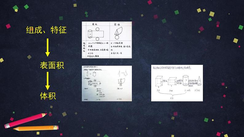 【同步配套】六年级下册数学 教案+课件+任务单-圆柱、圆锥整理与复习 人教版07