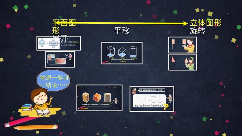 【同步配套】六年级下册数学 教案+课件+任务单-圆柱、圆锥整理与复习 人教版08