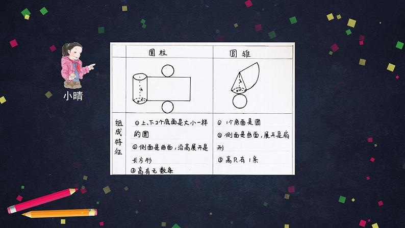 【同步配套】六年级下册数学 教案+课件+任务单-圆柱、圆锥整理与复习 人教版03