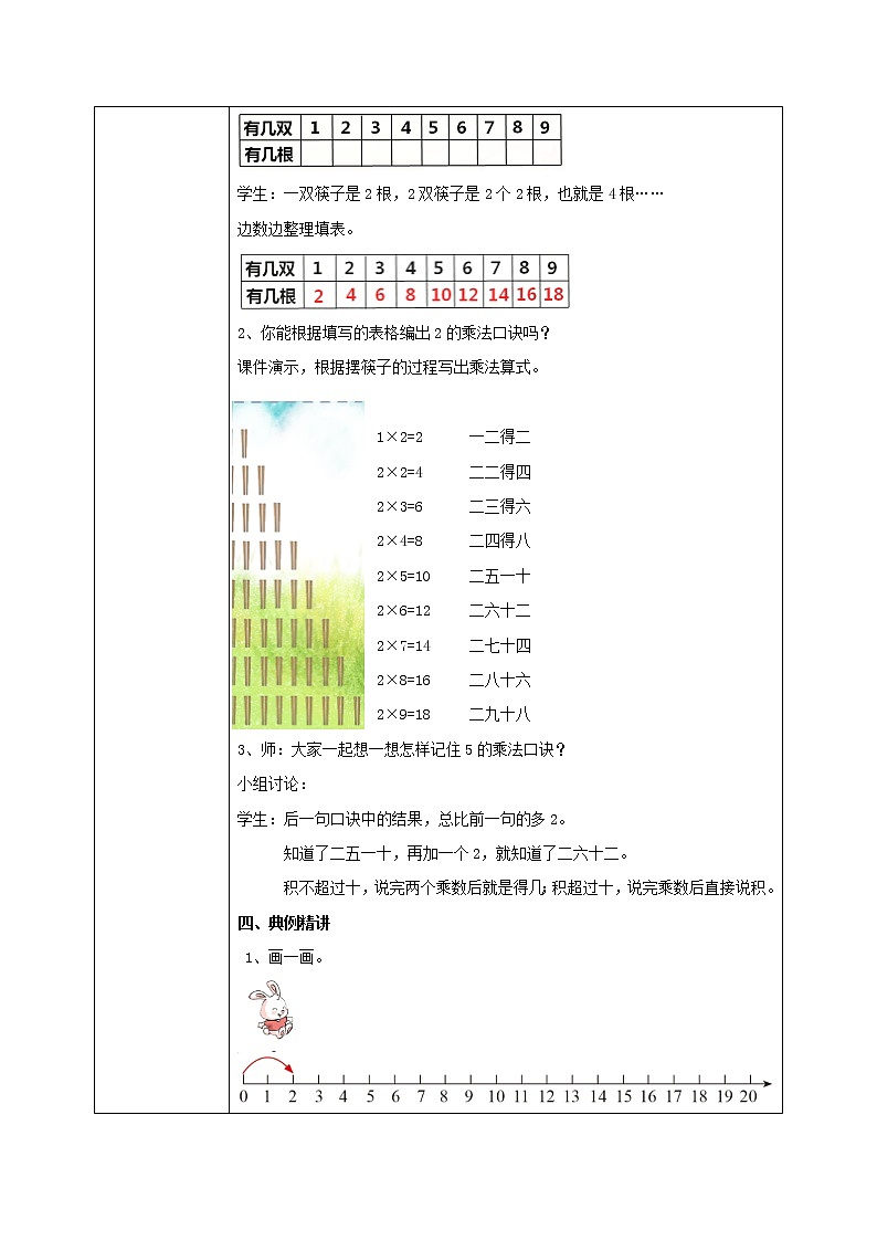 5.2《做家务》课件+教案02