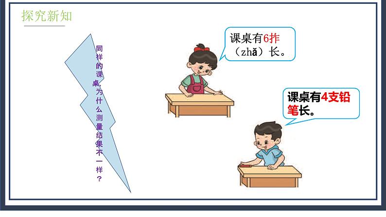 6.2《课桌有多长》课件+教案06