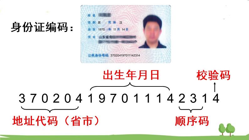 青岛版4年级数学上册 一 大数知多少——万以上数的认识 相关链接——数字编码 PPT课件第4页