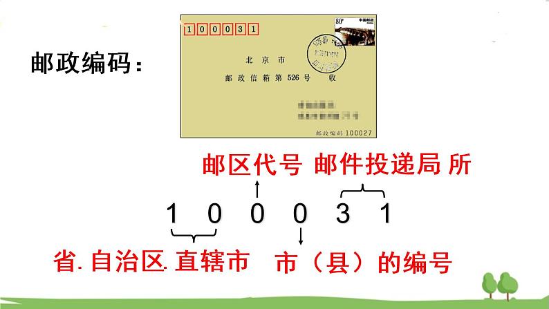 青岛版4年级数学上册 一 大数知多少——万以上数的认识 相关链接——数字编码 PPT课件第5页