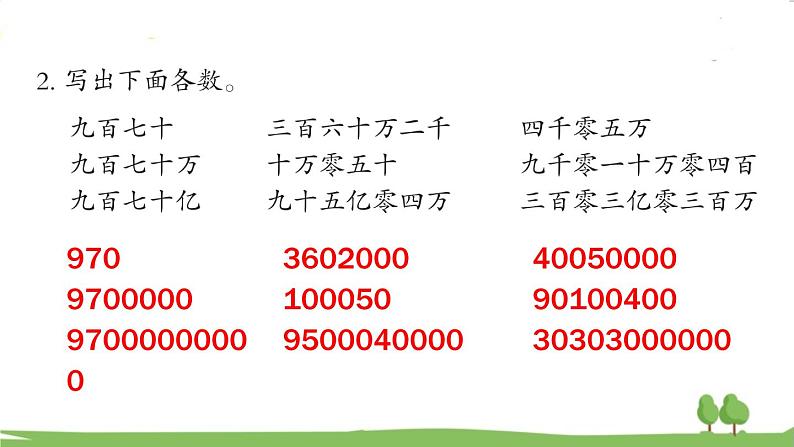 青岛版4年级数学上册 一 大数知多少——万以上数的认识 信息窗2 万以上数的写法 PPT课件第8页