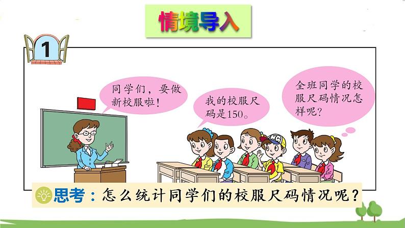 青岛版4年级数学上册 八 新校服——条形统计图 信息窗1 1格代表1个单位的条形统计图 PPT课件第2页