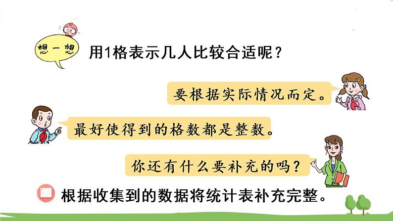 青岛版4年级数学上册 八 新校服——条形统计图 信息窗2 1格代表多个单位的条形统计图 PPT课件08