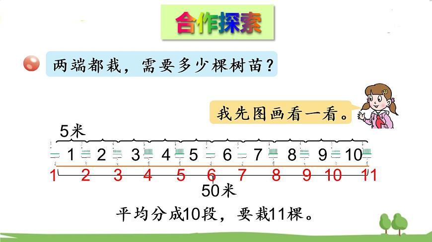 青島版4年級數(shù)學上冊 八 新校服——條形統(tǒng)計圖 綜合與實踐 智慧廣場 PPT課件第3頁