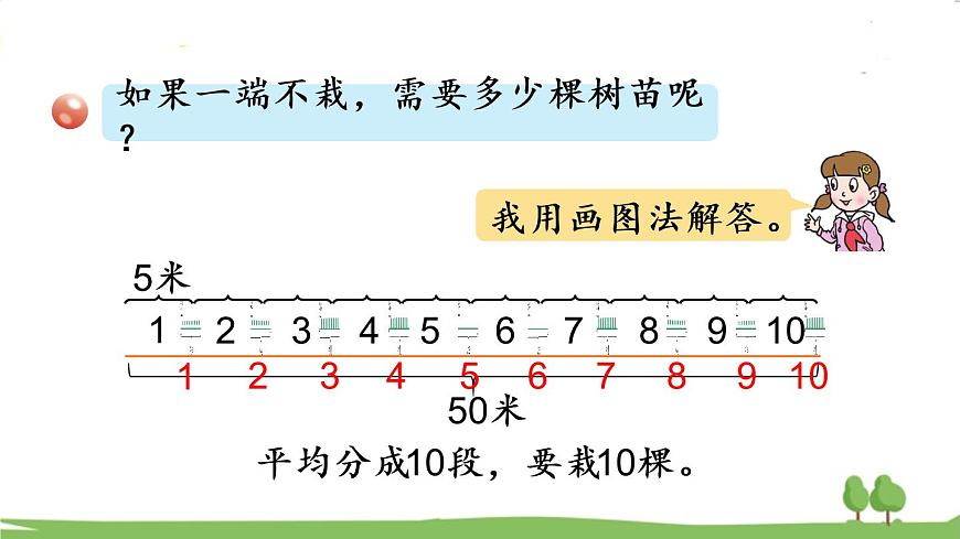 青島版4年級數(shù)學上冊 八 新校服——條形統(tǒng)計圖 綜合與實踐 智慧廣場 PPT課件第6頁