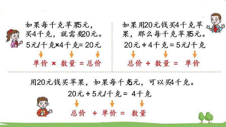 青岛版4年级数学上册 七 小小志愿者——混合运算 信息窗1 不带括号的三步混合运算 PPT课件第6页