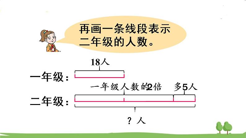 青岛版3年级数学上册 二 快乐大课间——两位数乘一位数 信息窗3 求比一个数的几倍多(或少)几的数是多少 PPT课件第7页